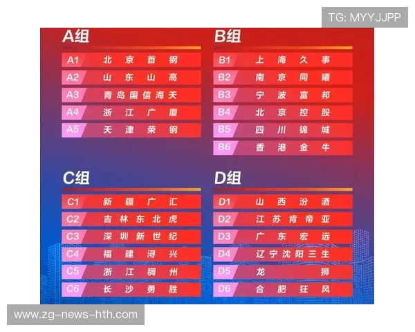 多场杯赛对决强度拉满，轮换与执行成为关键