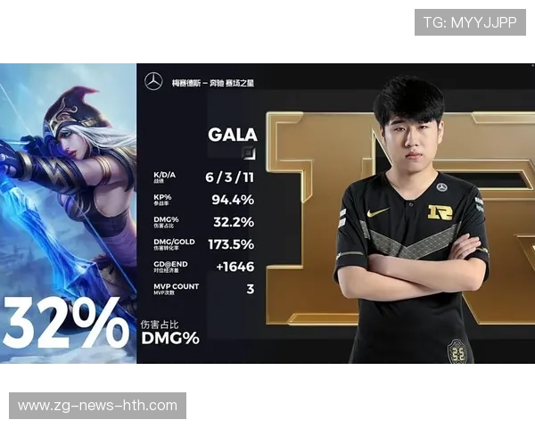 Katarina收割开转，连跳把团战收干净